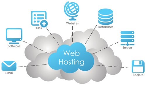 Webhosting